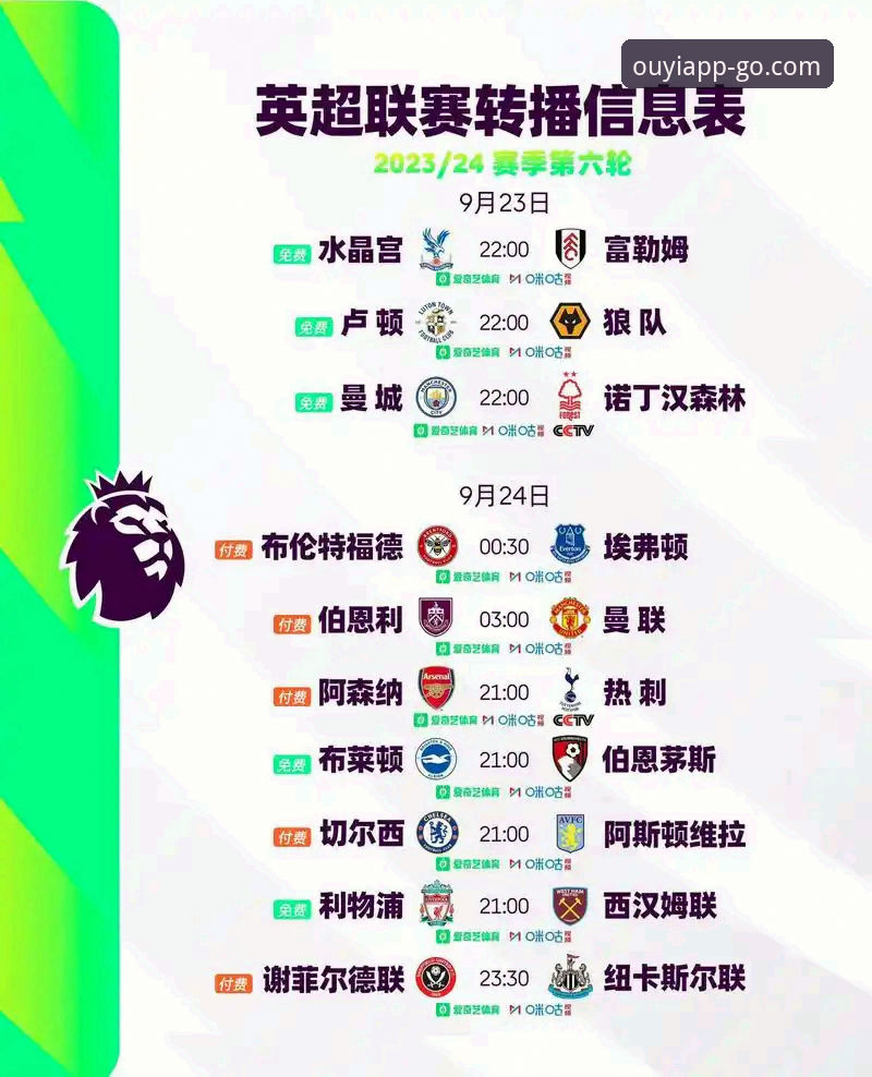 欧亿体育赛事直播 欧亿体育赛事直播的5大核心优势与实用指南