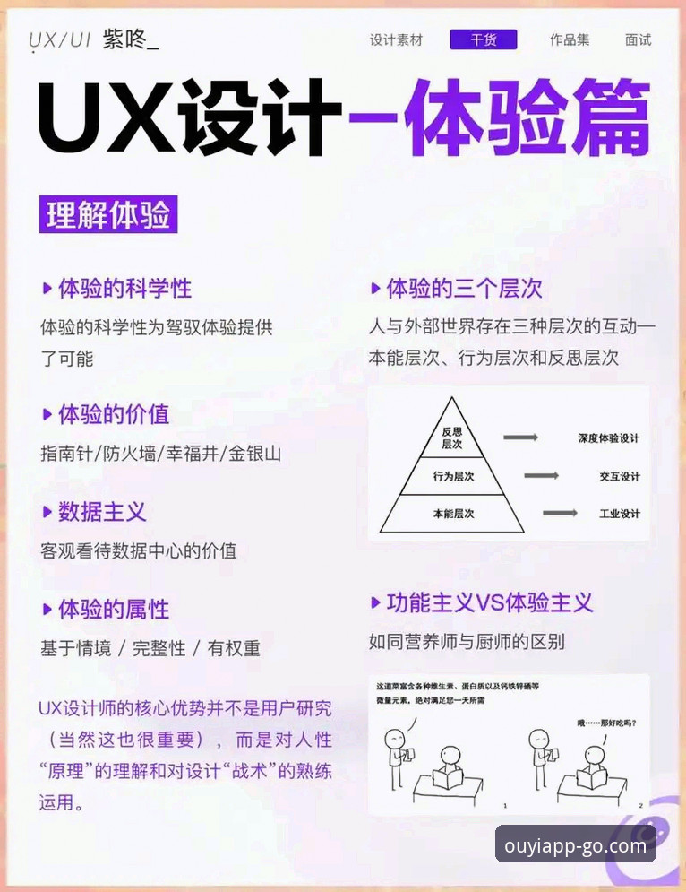 欧亿体育app下载必备要素深度剖析：从版本迭代到用户体验全面解读